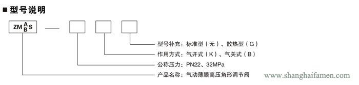 氣動薄膜角形高壓調節(jié)閥15