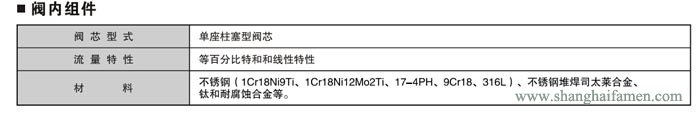 精小型電動單座調節(jié)閥3