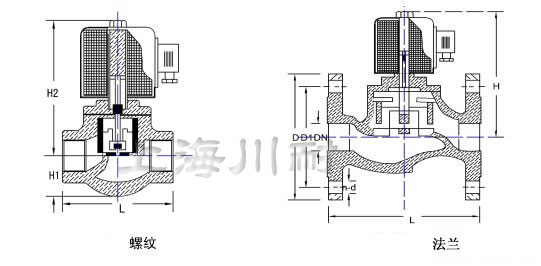 先導式不銹鋼電磁閥結(jié)構(gòu)圖